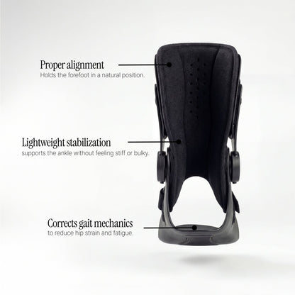 Cedrow Foot Drop AFO Brace